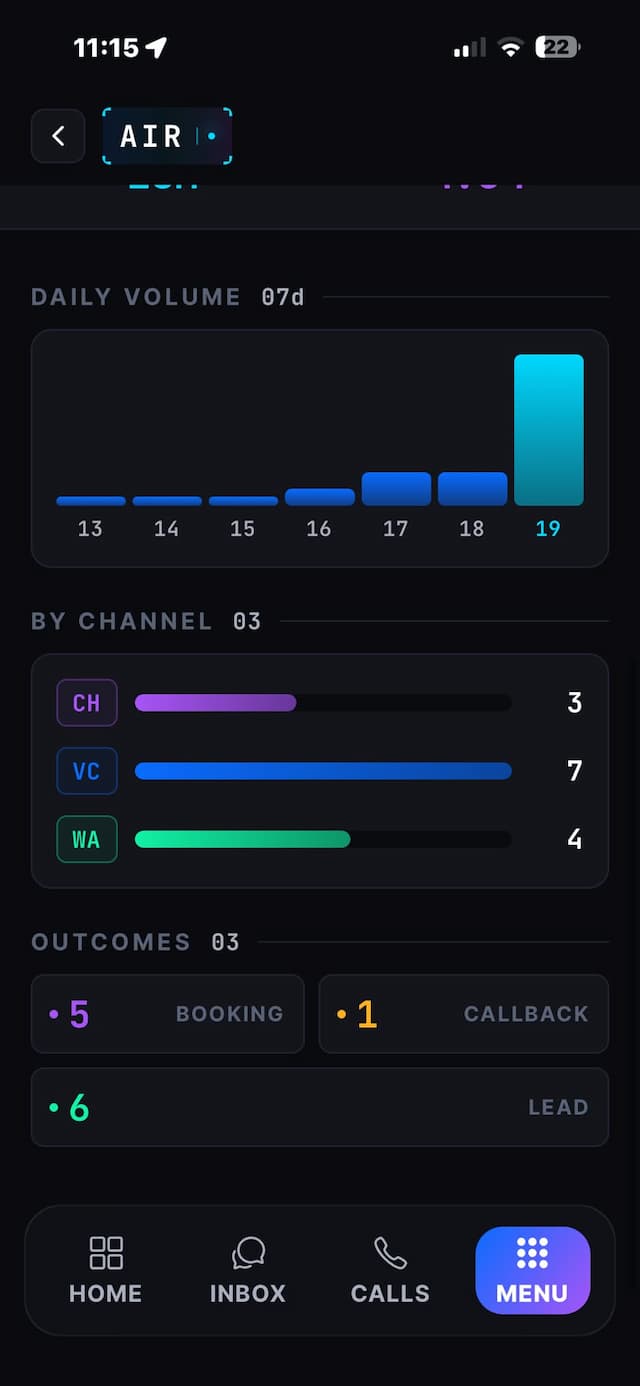 Volume & Channels